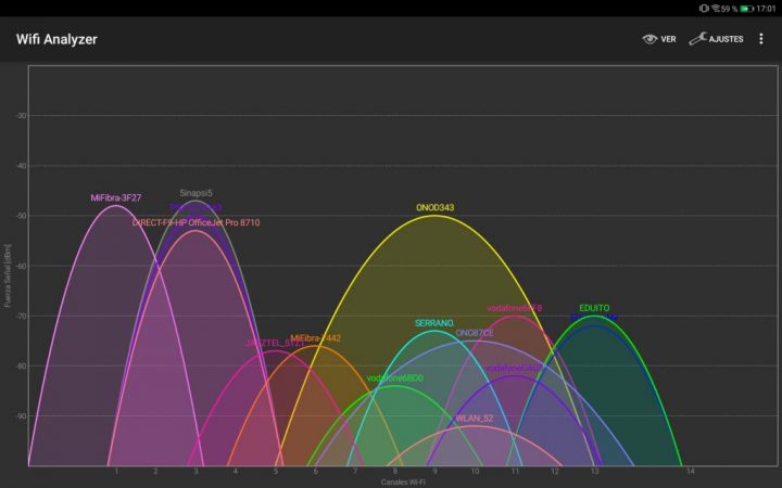 descargar wifi analyzer
