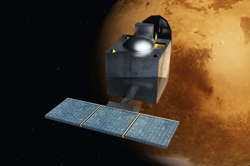 Mars ORbiter, bugs