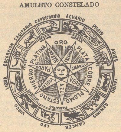 Grimorio de San Cipriano