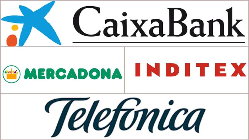 CaixaBank, Telefónica, El Corte Inglés, Inditex y Mercadona, entre las empresas mejor valoradas por las pymes