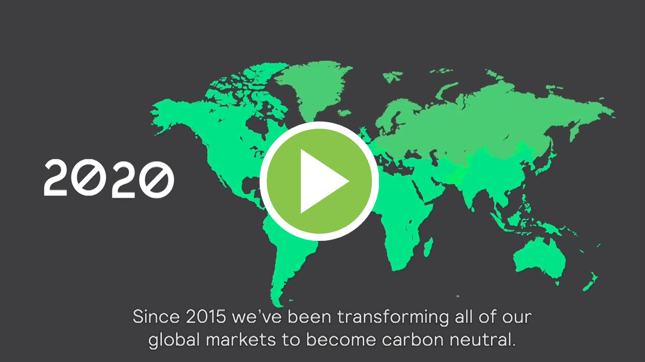 Signify logra la neutralidad de carbono en este 2020