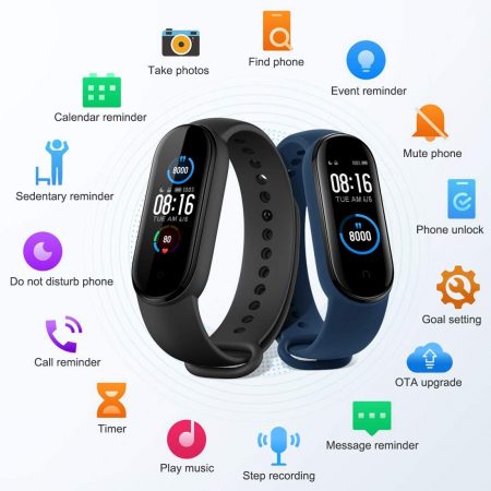 Mi Band 5