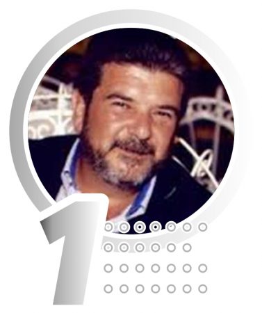 Los mejores médicos de España 2020: Angiología y cirugía vascular 1 Merca2.es MANUEL MIRALLES HERNANDEZ Merca2.es