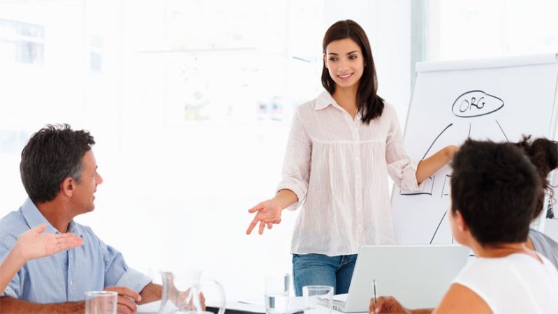 organizacion tiempo de trabajo