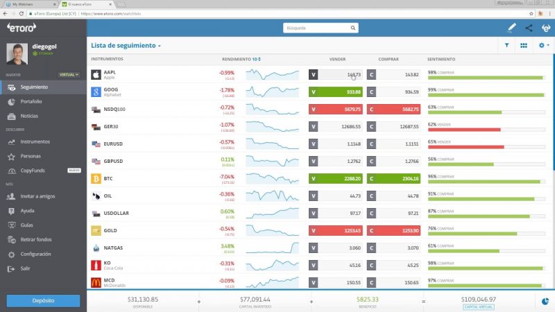 Análisis del broker eToro: seguridad, servicios y comisiones 3 Merca2.es interfaz Merca2.es