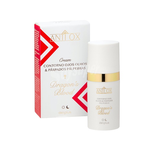 Contorno de ojos y párpados