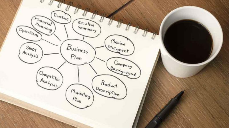 ¿Ya tienes plan de negocio? ¡Mejóralo! 39 Merca2.es plan empresa