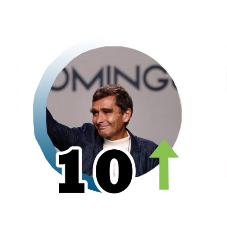 Observatorio del lujo: las 25 personas más influyentes 10 Merca2.es Adolfo Merca2.es