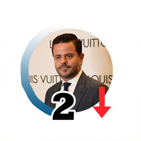 Observatorio del lujo: las 25 personas más influyentes 2 Merca2.es Alexandre Rota Merca2.es