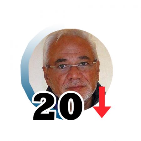 Observatorio del lujo: las 25 personas más influyentes 20 Merca2.es Antonio Merca2.es