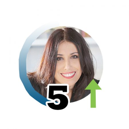 Observatorio del lujo: las 25 personas más influyentes 5 Merca2.es Beatriz Merca2.es