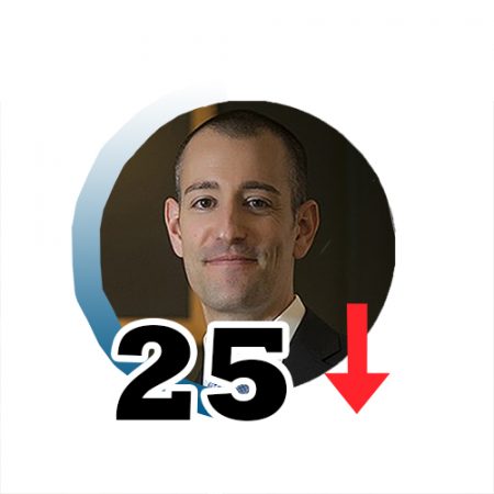 Observatorio del lujo: las 25 personas más influyentes 25 Merca2.es Brian Merca2.es