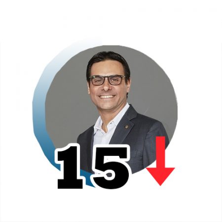 Observatorio del lujo: las 25 personas más influyentes 15 Merca2.es Carlos Merca2.es