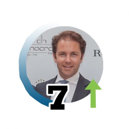 Observatorio del lujo: las 25 personas más influyentes 7 Merca2.es Cedric Merca2.es