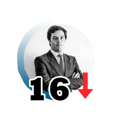 Observatorio del lujo: las 25 personas más influyentes 16 Merca2.es Isidoro Merca2.es