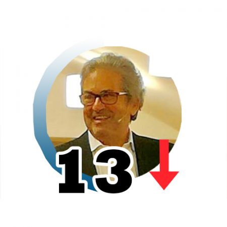 Observatorio del lujo: las 25 personas más influyentes 13 Merca2.es Jose Juan Merca2.es