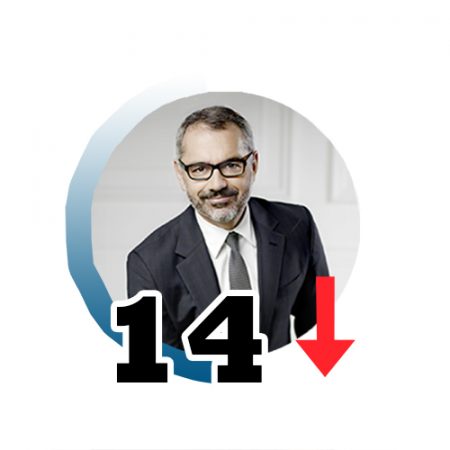 Observatorio del lujo: las 25 personas más influyentes 14 Merca2.es Marc Merca2.es