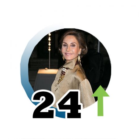 Observatorio del lujo: las 25 personas más influyentes 24 Merca2.es Nati Merca2.es