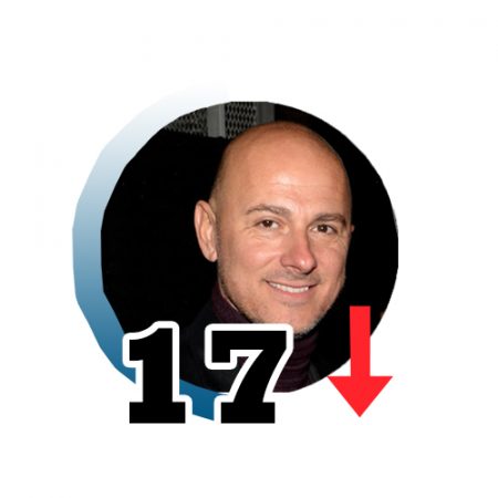 Observatorio del lujo: las 25 personas más influyentes 17 Merca2.es Nicola Merca2.es
