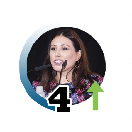 Observatorio del lujo: las 25 personas más influyentes 4 Merca2.es Olivia Merca2.es