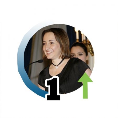 Observatorio del lujo: las 25 personas más influyentes 1 Merca2.es Raquel Garcia Merca2.es