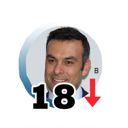 Observatorio del lujo: las 25 personas más influyentes 18 Merca2.es Tiago Merca2.es