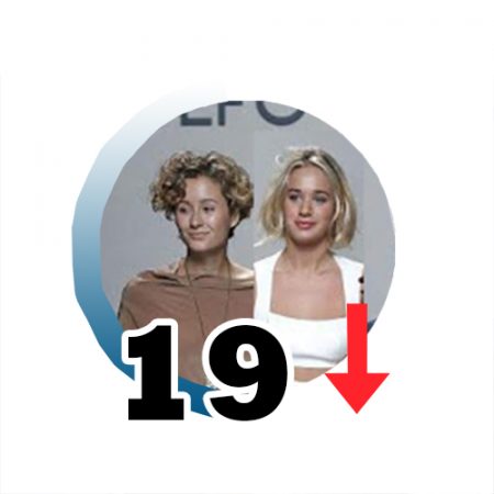 Observatorio del lujo: las 25 personas más influyentes 19 Merca2.es Uxia Merca2.es