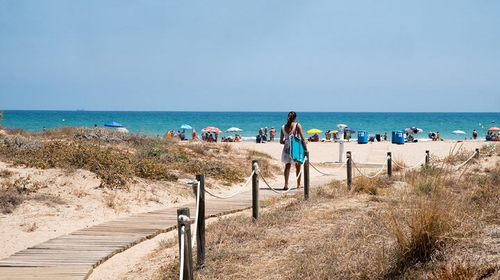 playas