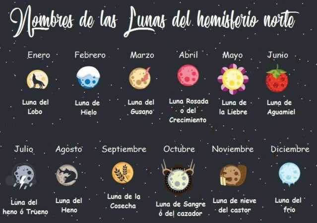 Luna llena de la cosecha: que és y cómo puede verse hoy martes 6 Merca2.es WhatsApp Image 2021 09 21 at 16.37.45 Merca2.es