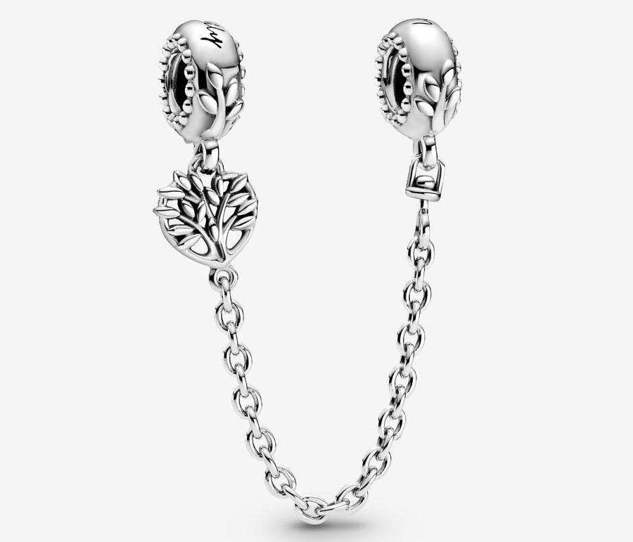seguridad, Árbol genealógico Pandora