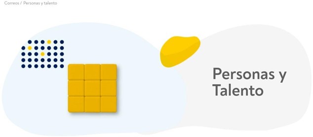 eTalent: la nueva herramienta de Correos para personal interno y externo 1 Merca2.es 2 Merca2.es