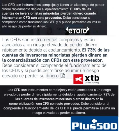IG Markets, el bróker que más pérdidas genera a sus clientes entre los grandes 1 Merca2.es brokers Merca2.es