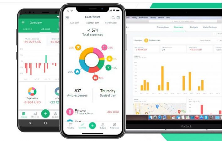 spendee apps Merca2.es