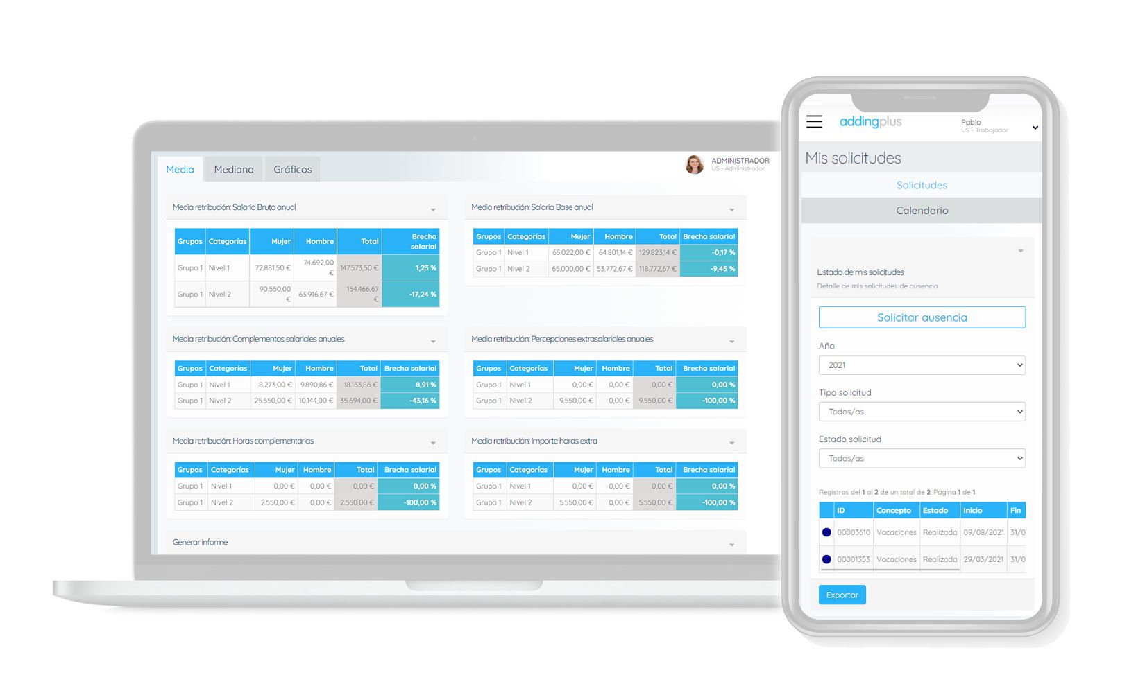 Brecha salarial en España: hasta final de año las mujeres trabajan gratis, según Addingplus