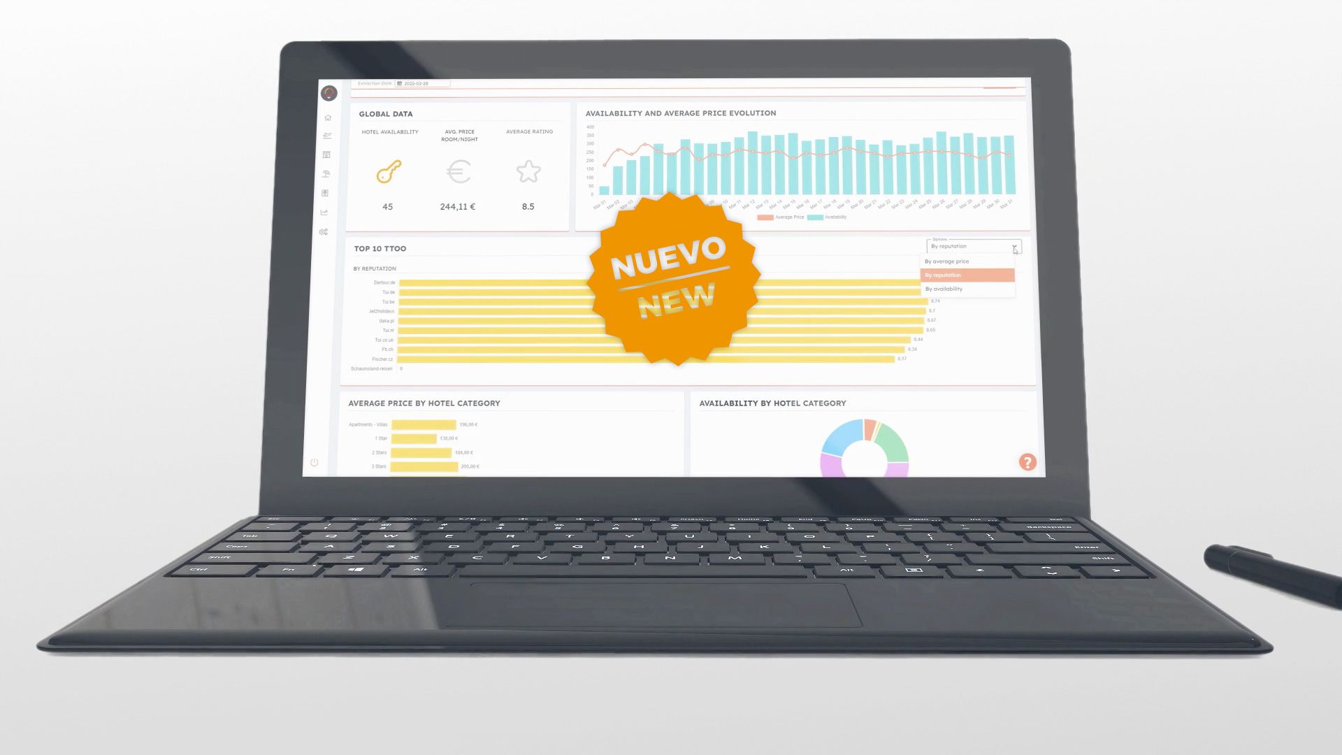 Datos de distribución, la gran novedad de la renovada plataforma de datos para destinos de Turobserver