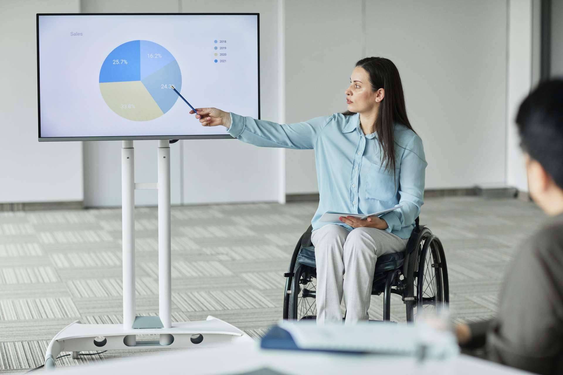 La empresa española Full Led Color ofrece pantallas led interiores que interactúan con los clientes