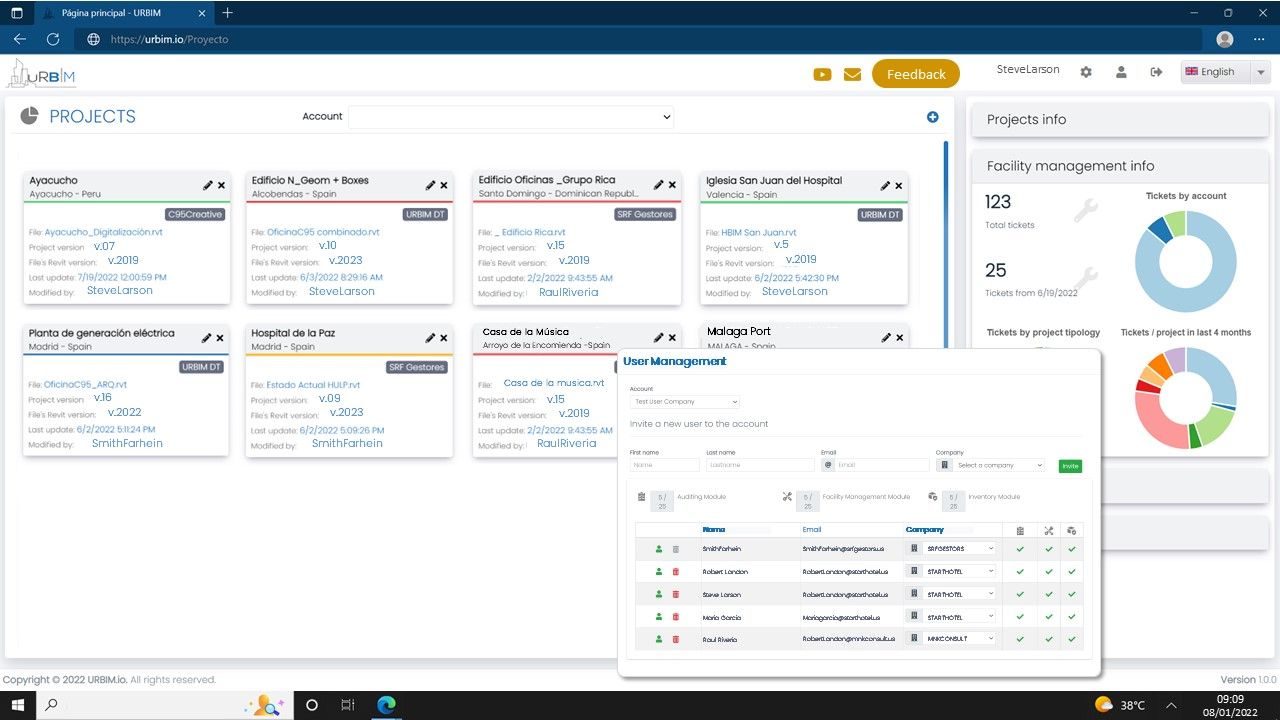 URBIM: Gestionar activos en 3D. La solución en la que usuario y activo son el centro, es una realidad