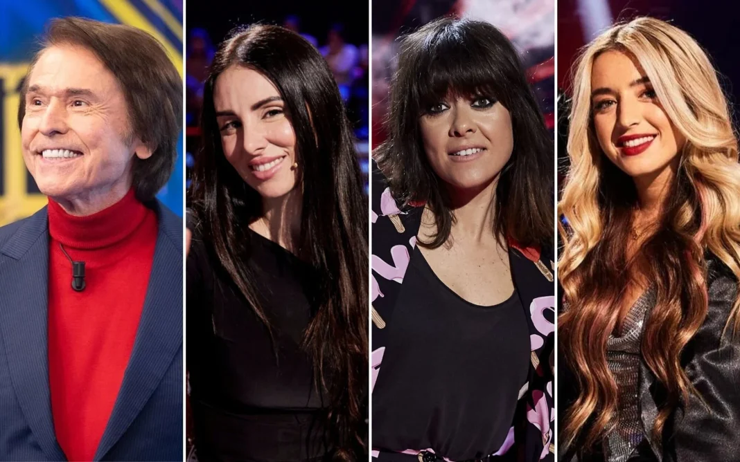 Posibles nuevos jurados en La Voz