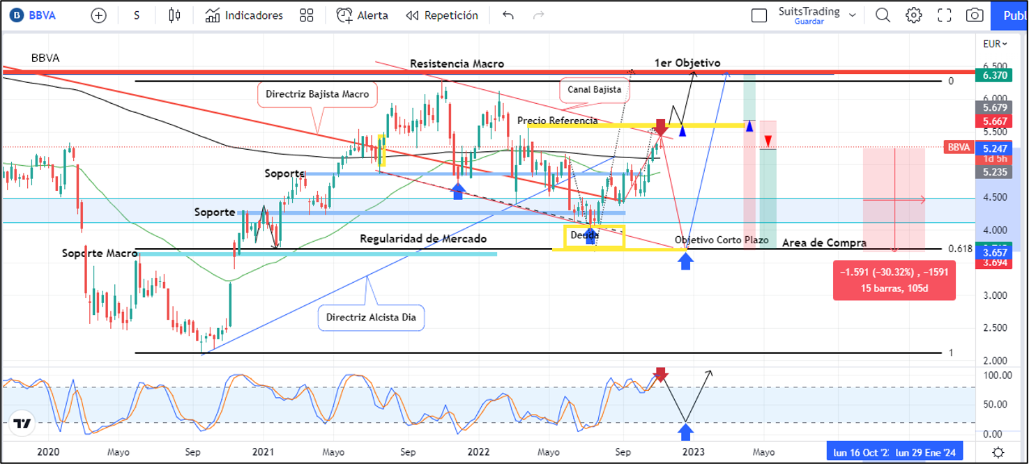 Imagen 1 6 9 Merca2.es