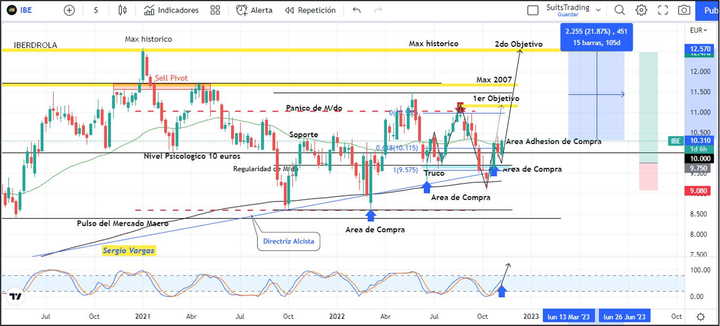 Imagen 12 2 1 Merca2.es