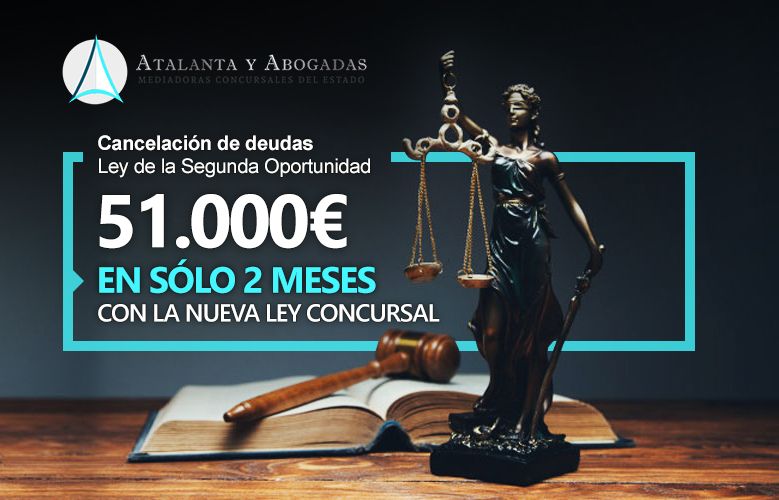 Atalanta y Abogadas cancela en 2 meses 51.000 euros con la nueva ley concursal aprobada en septiembre