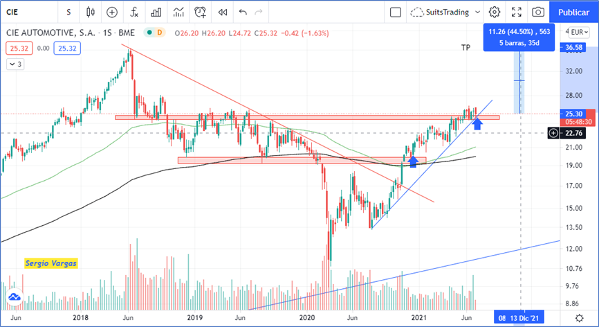 image 17 1 Merca2.es