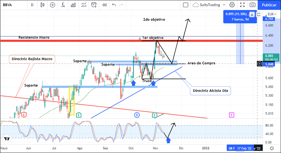 imagen 13 2 Merca2.es
