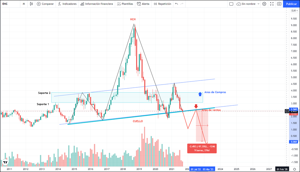 imagen 8 1 Merca2.es