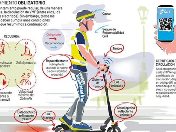 La DGT en España para los VMP