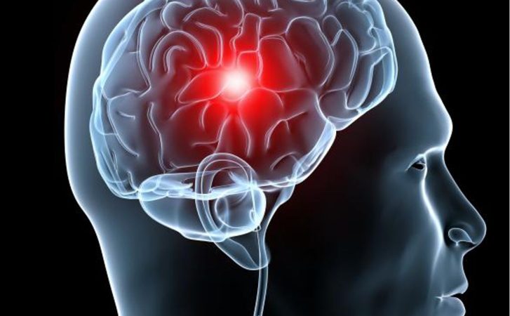 vitamina B12 sistema nervioso central