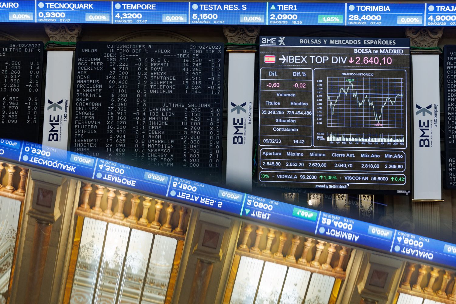 Santander e Inditex lideran la lluvia de dividendos en el Ibex 35 en mayo