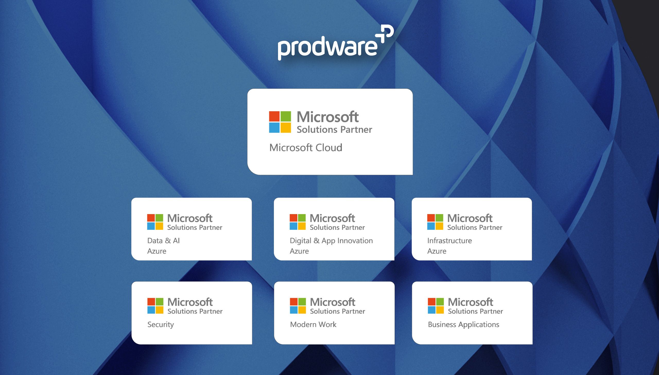 Prodware consigue el máximo nivel de certificación con Microsoft Cloud Solutions Partner Designation