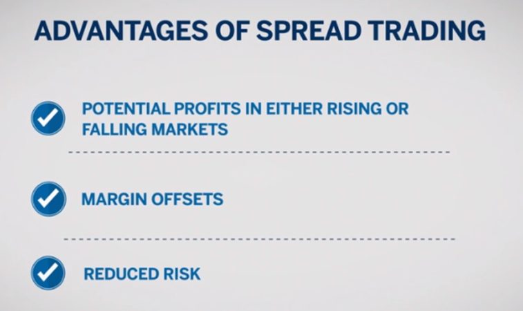 <a><strong>¿Spreads en futuros? Estrategias y Tipos de Spread</strong></a> 2 Merca2.es Spreads Trading Merca2.es