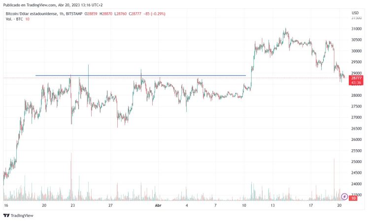 El Parlamento Europeo a la caza de los piratas cripto 1 Merca2.es image 8 5 Merca2.es